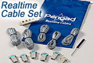 real time cable set